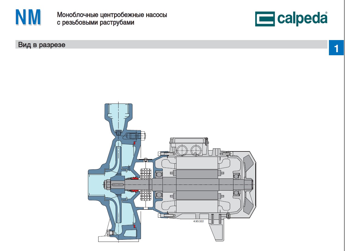  calpeda B-NM17/HE pump parts 
